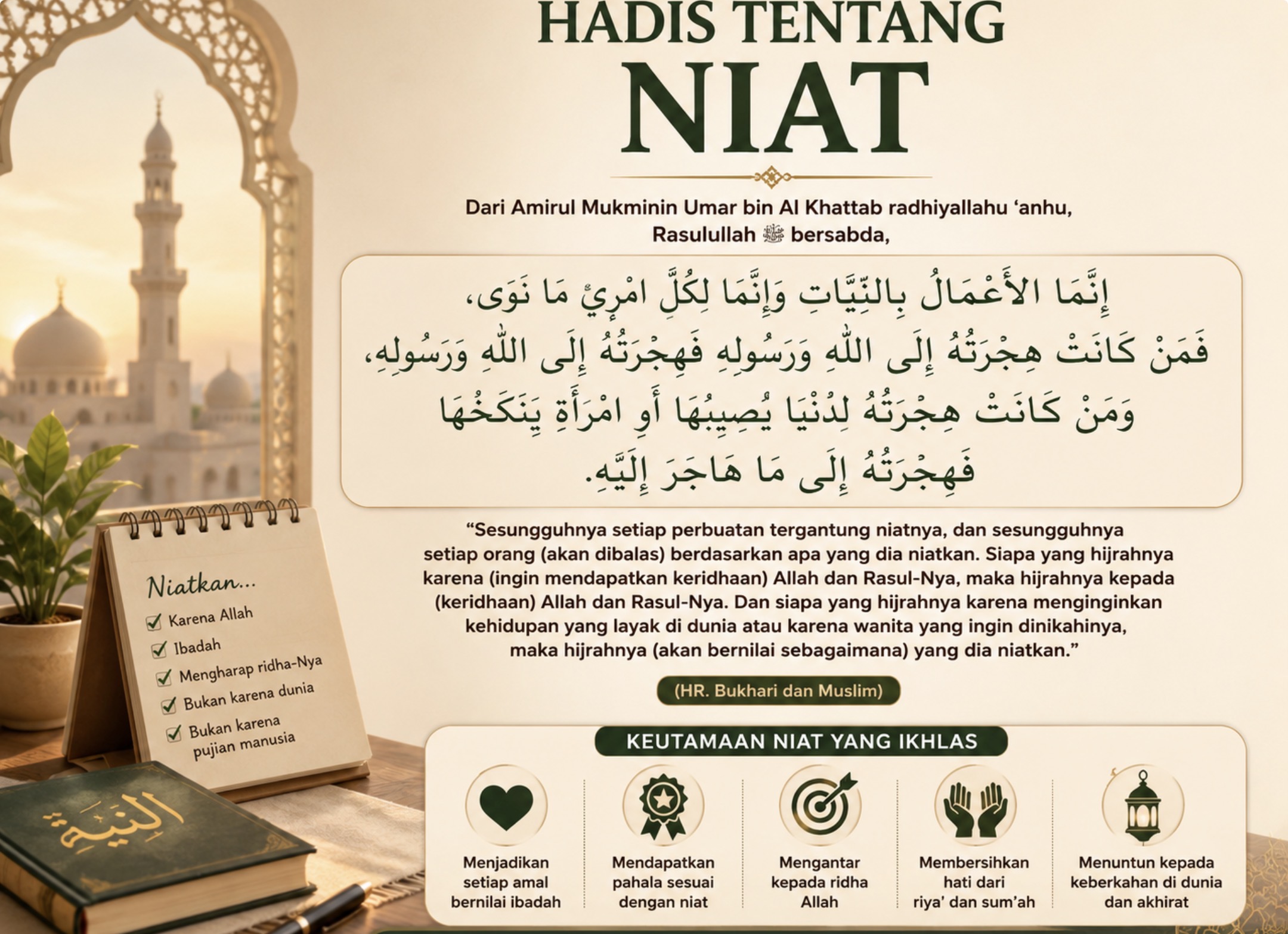 Hadis Tentang Niat